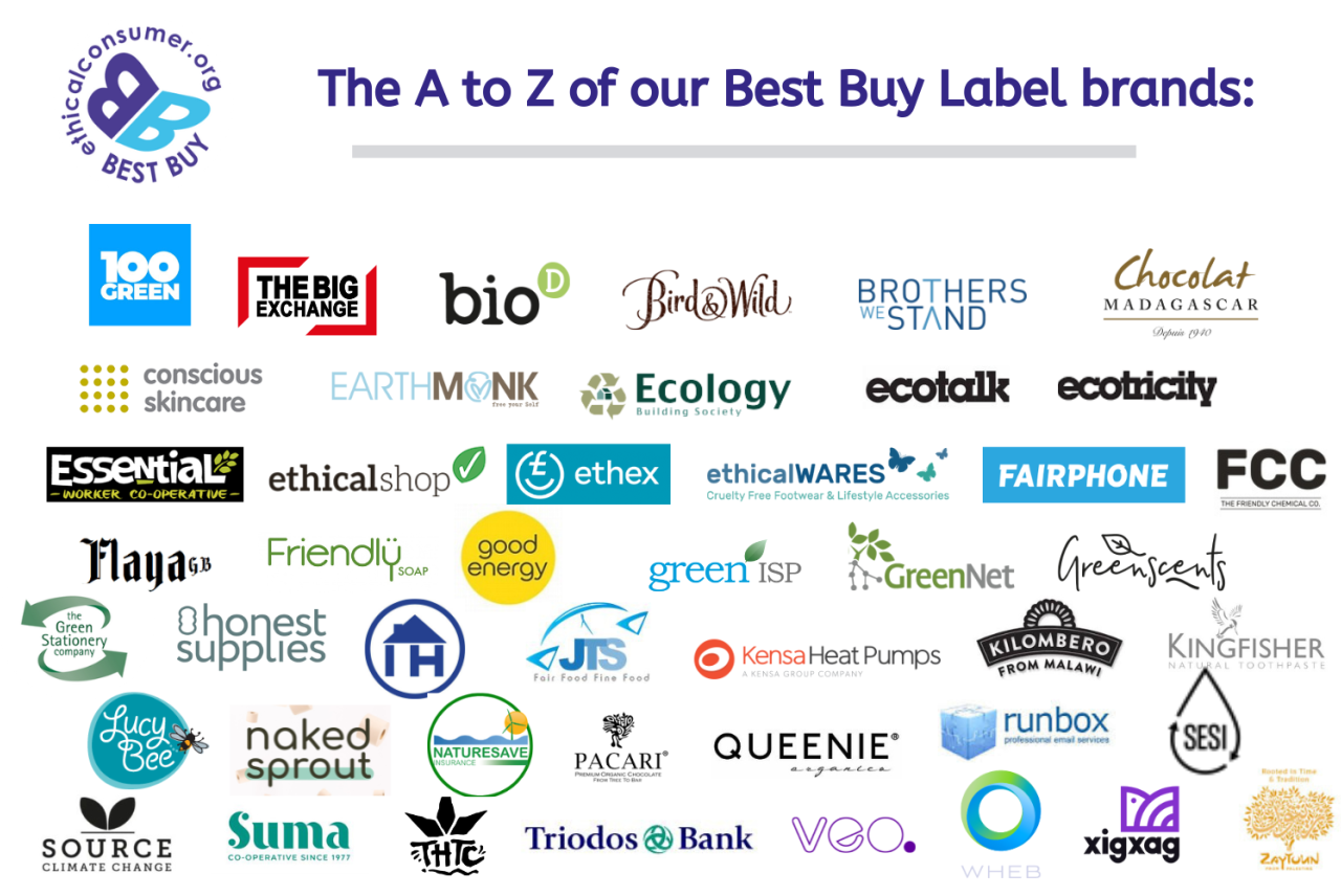 Logos of Ethical Consumer Best Buy Label brands