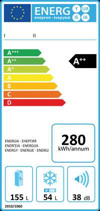 kettle energy rating