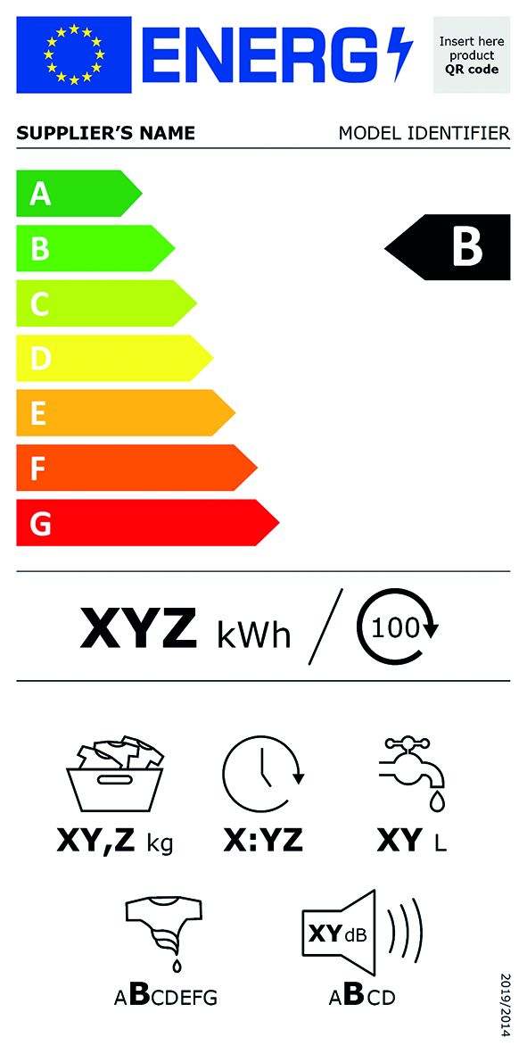 Eco-friendly Washing Machines | Ethical Consumer